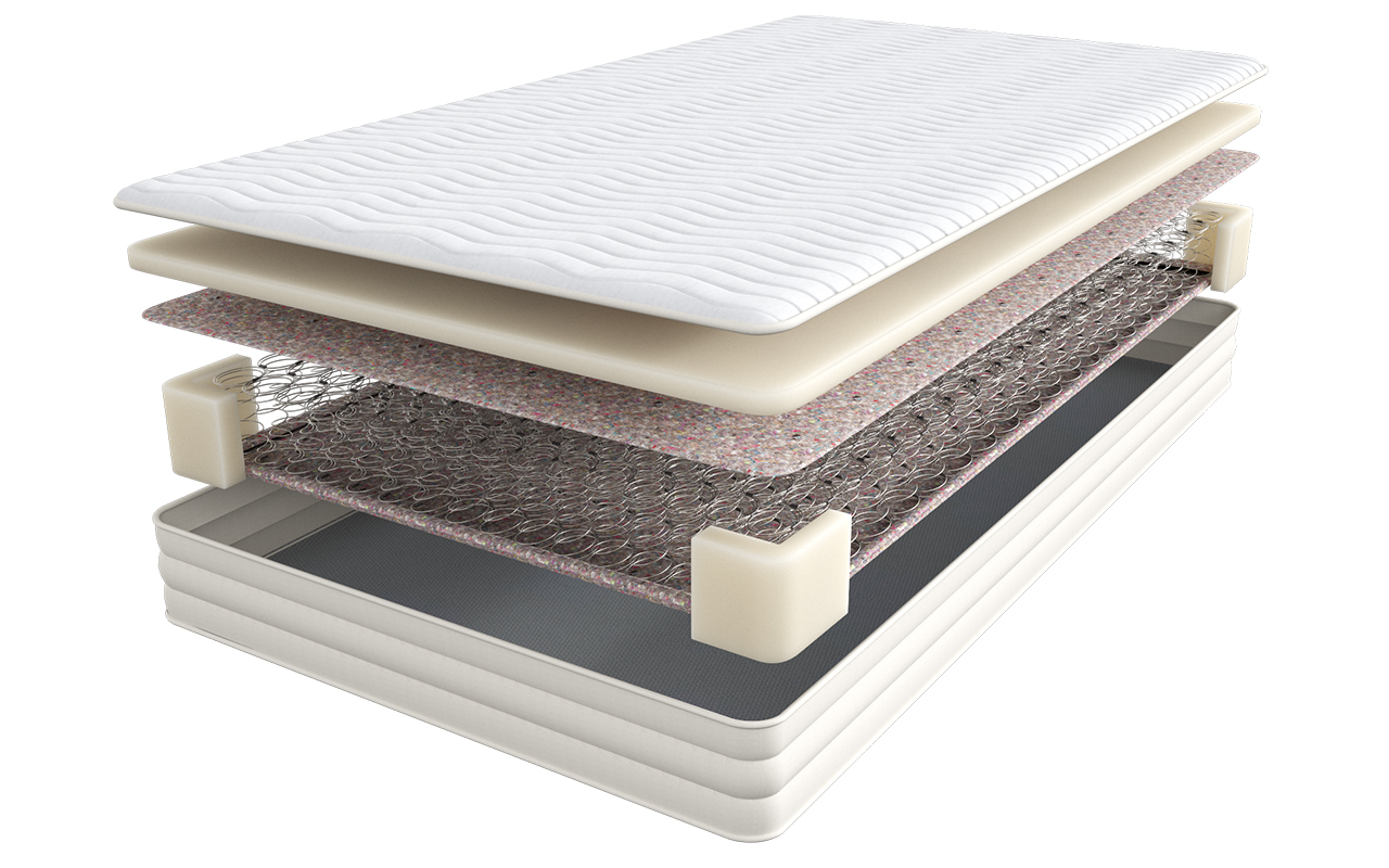 матрас Sontery by Askona Balance Practice Bonnel, скрутка 1 Sontery by Askona Balance Practice Bonnel, скрутка